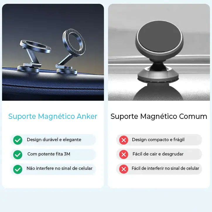 Suporte para Carro Magnético 360 Panter