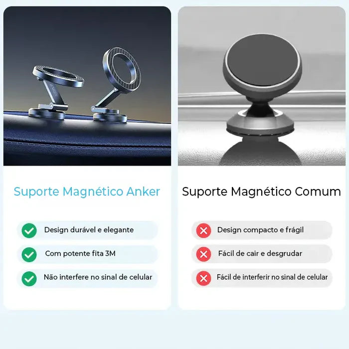 Suporte para Carro Magnético 360 Panter