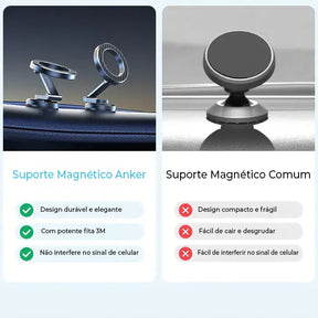 Suporte para Carro Magnético 360 Panter